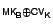 $_{\textsf{MK$_{\textsf{B}}$}\oplus \textsf{CV$_{\textsf{K}}$}}$